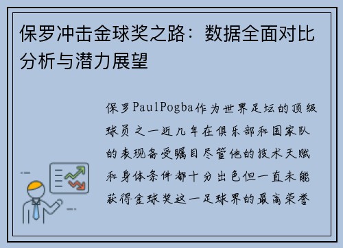 保罗冲击金球奖之路：数据全面对比分析与潜力展望